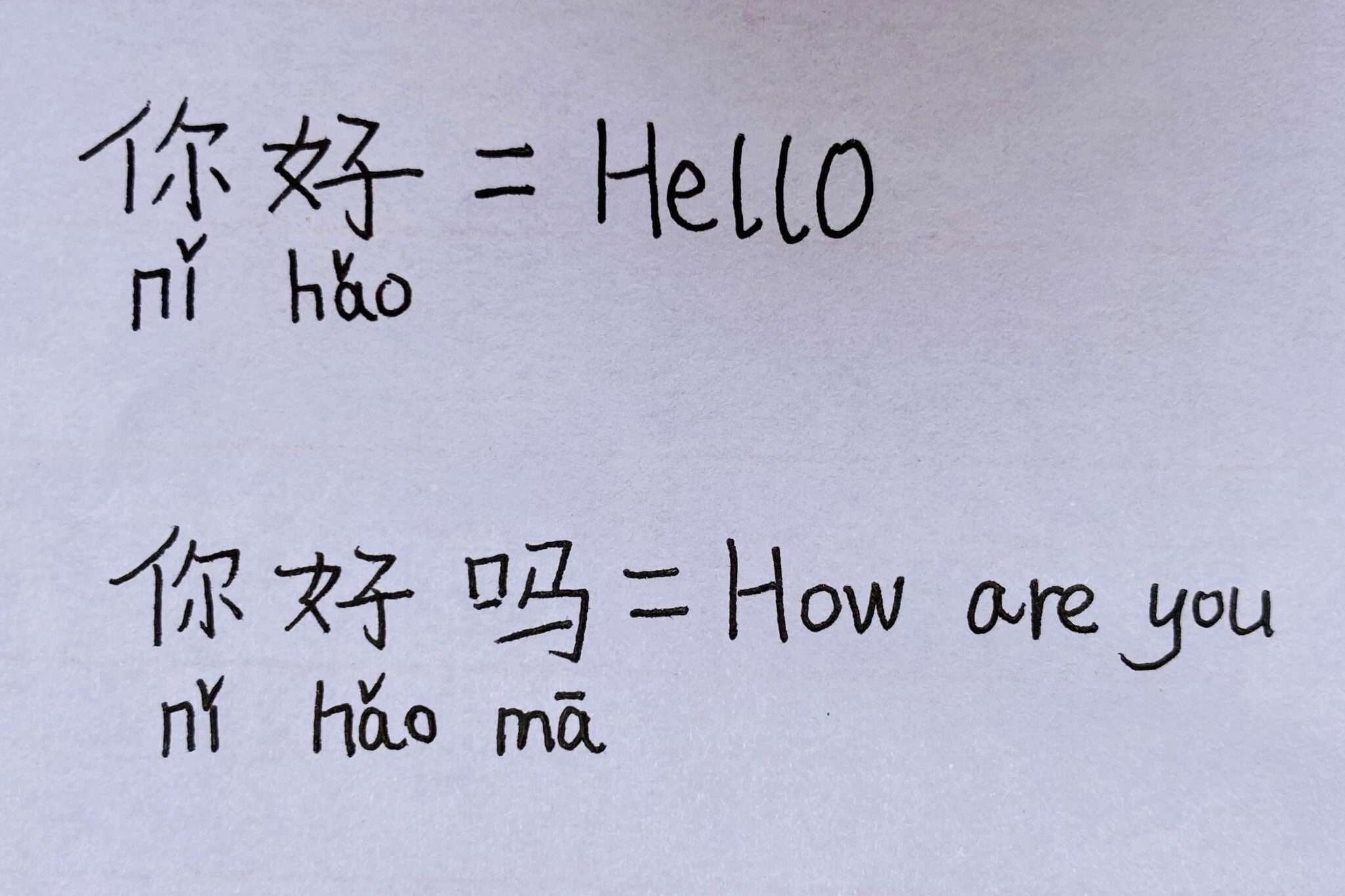 你好 = こんにちは、中国ではどう書きますか。