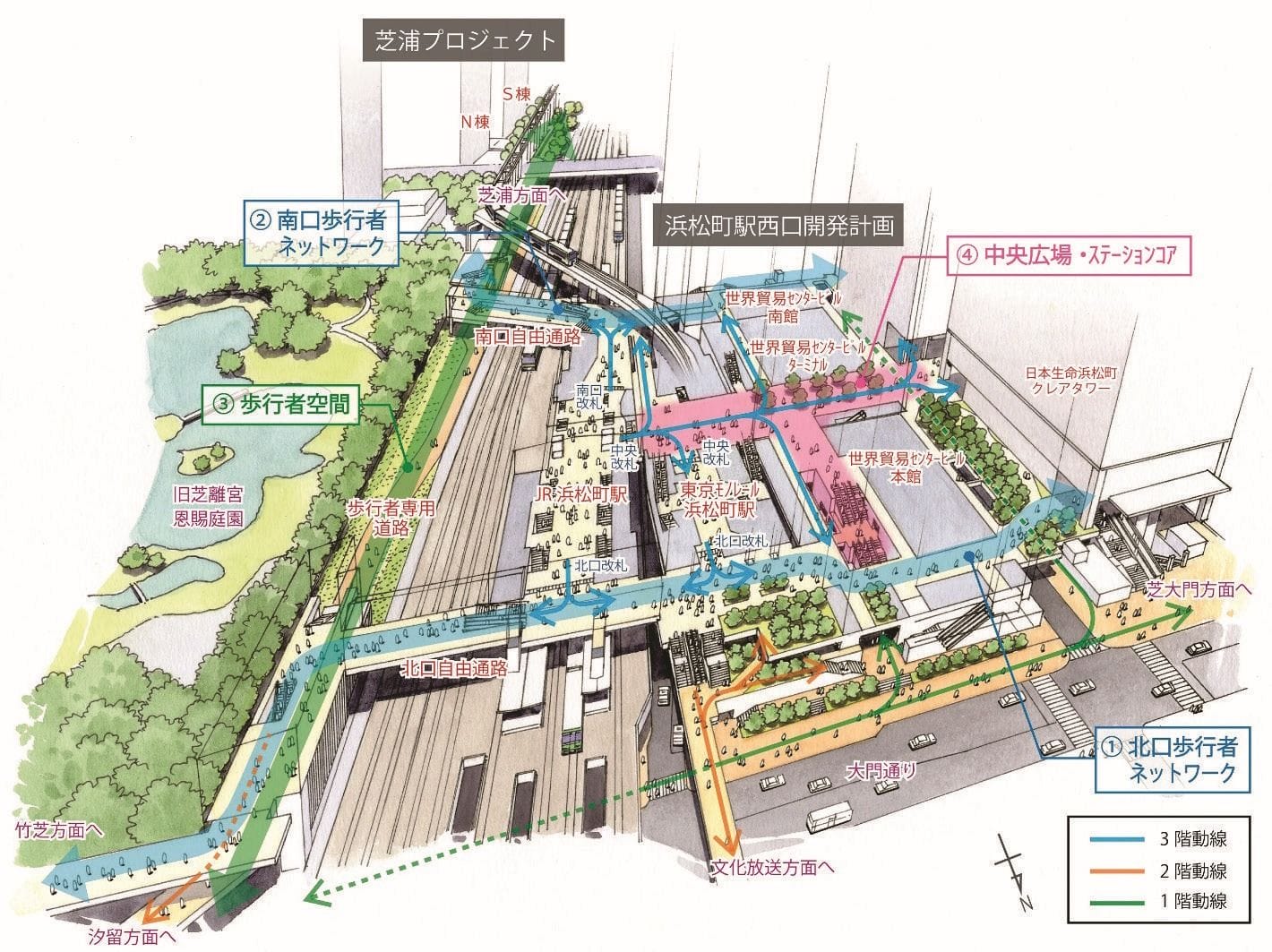 駅周辺の歩行者ネットワーク、緑地、建築プロジェクトを示すイラストマップ。日本語のラベルと色分けされた通路がある。.