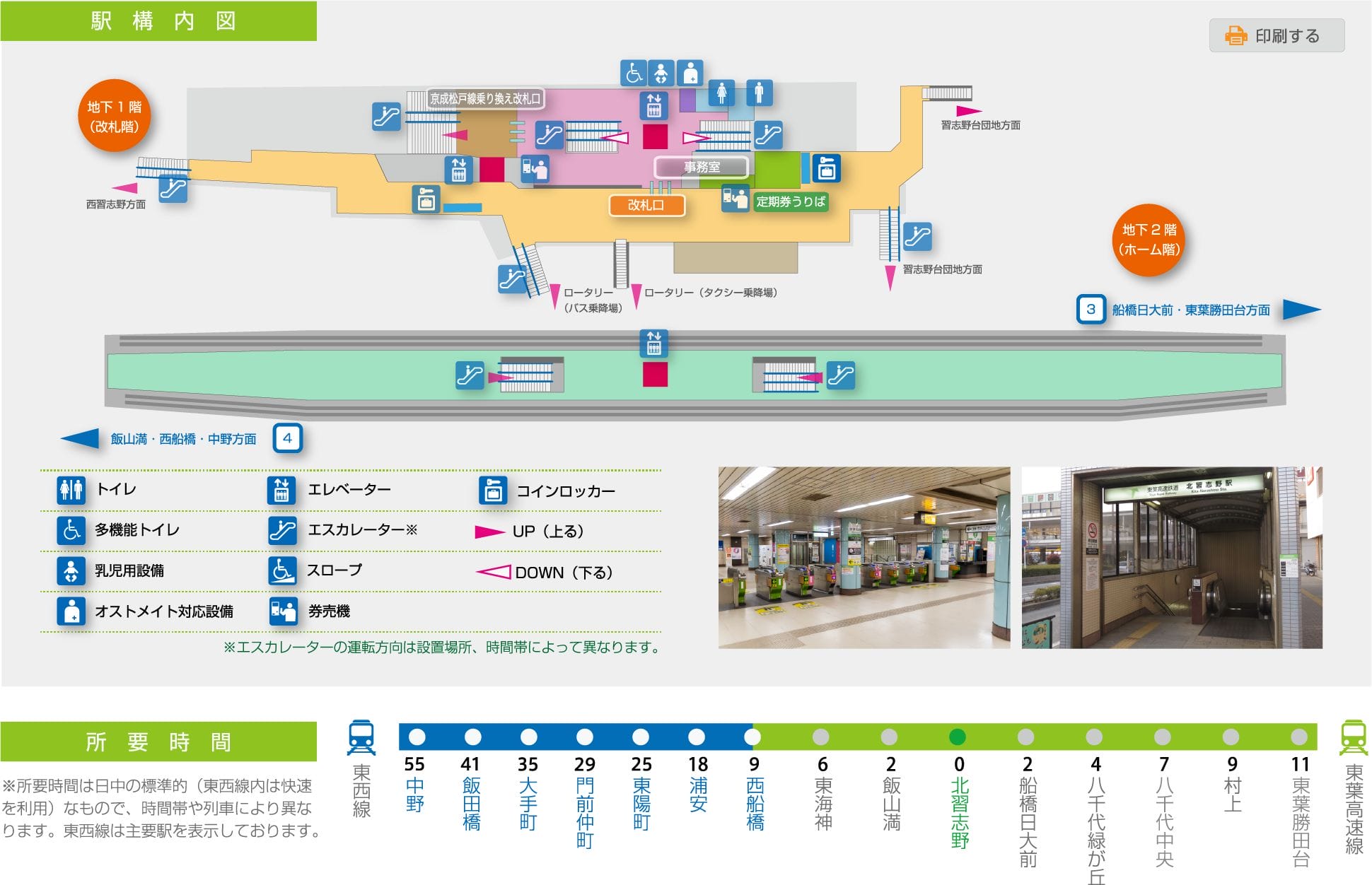 出口、改札口、エスカレーター、エレベーター、トイレ、コインロッカーなどの施設を示した駅構内図。駅名や路線情報も掲載。.