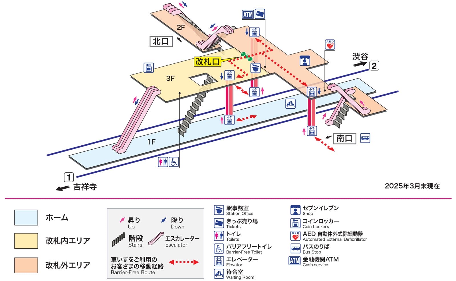 渋谷駅の地図。ホーム、改札口、階段、エスカレーター、エレベーター、ATM、バリアフリールート、および施設が、アイコンと凡例を用いて日本語で表示されています。.