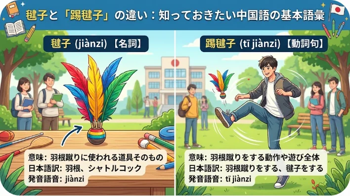 広場で円になってジェンズを楽しむ人々のグループ