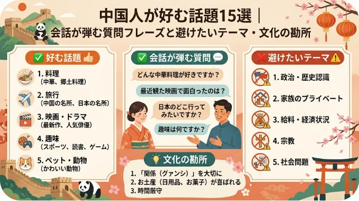 オンライン語学レッスンでタブレットに向かって自信を持って笑顔で中国語を話す東アジア人の大人