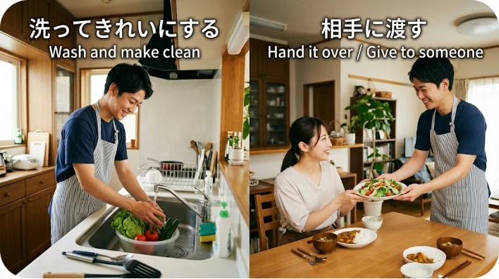 キッチンで洗った野菜を相手に渡している東アジア人たちの様子