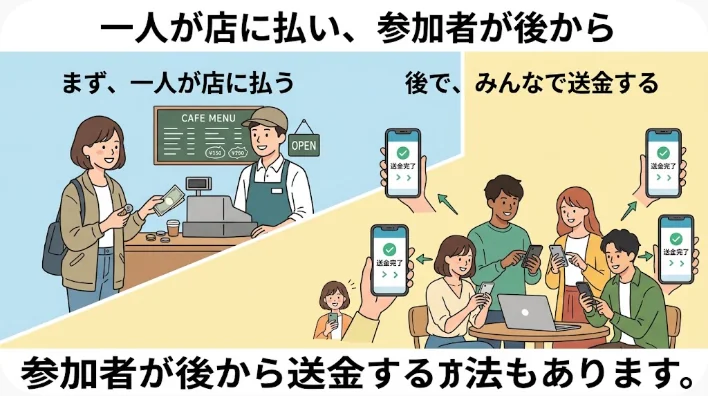 中国料理の円卓に共有料理、伝票、複数のスマートフォンが置かれている様子