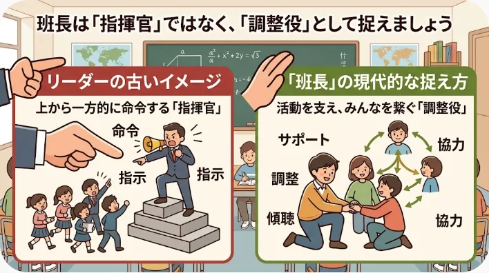 中国の小学校で児童が協力しながら係活動を行う教室風景
