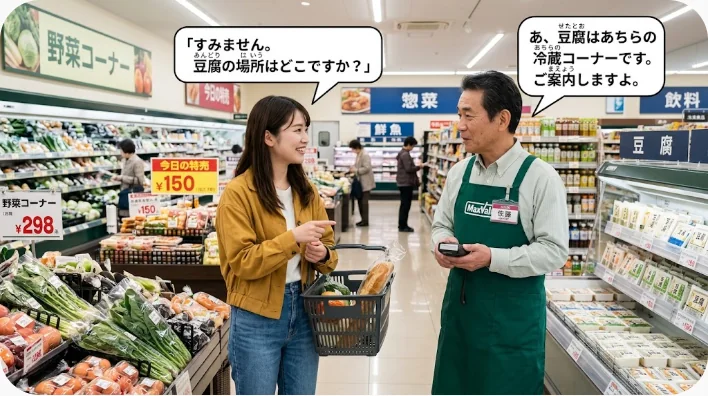中国語の連動文を使ってスーパーの店員と買い物について話す日本人学習者
