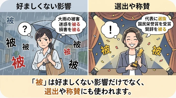コップの破損や風で乱れた資料と先生から褒められる学習者を並べた受身表現の場面