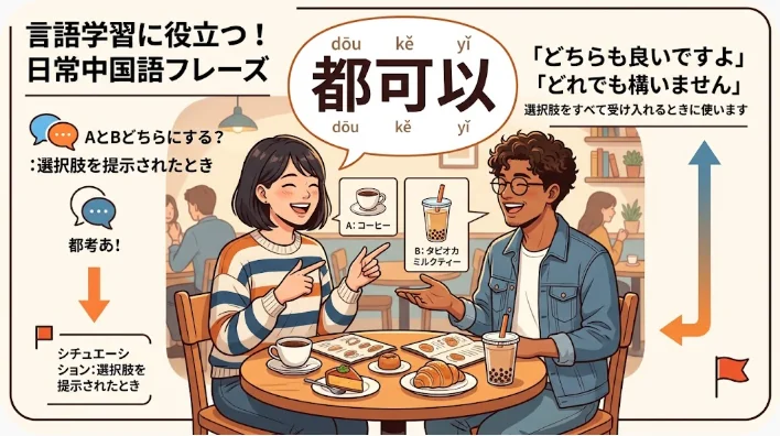 中国語でコーヒーとお茶の選択について会話する店員と学習者