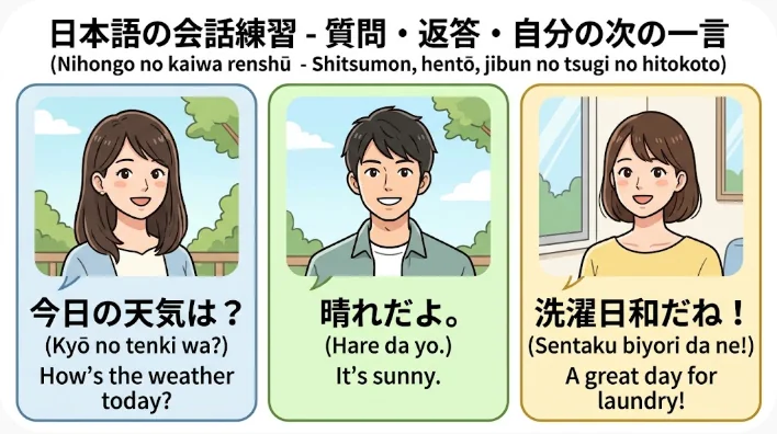 日本人の中国語学習者が机で会計表現を声に出して練習している様子