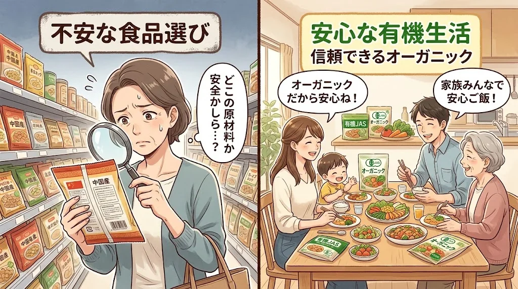 中国産食品を心配する買い物客と安心して食事を楽しむ家族の対比イラスト