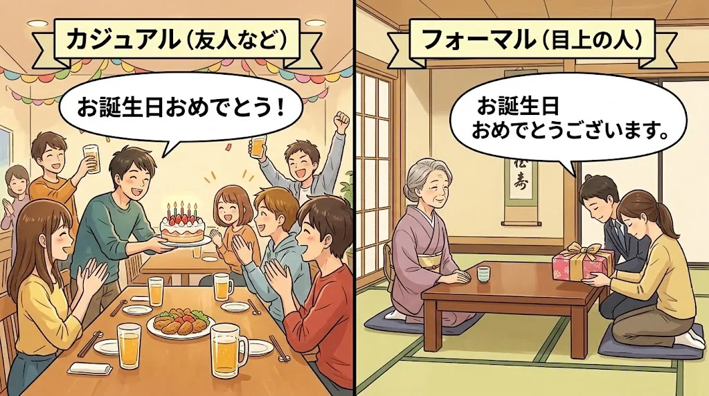 友人と目上の人への誕生日メッセージの使い分けを示すイラスト