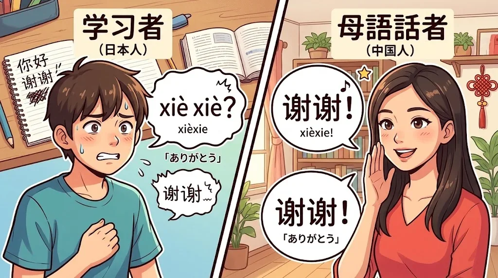 ネイティブスピーカーと学習者の発音の対比イラスト